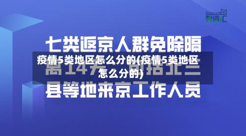 疫情5类地区怎么分的(疫情5类地区怎么分的)-第1张图片