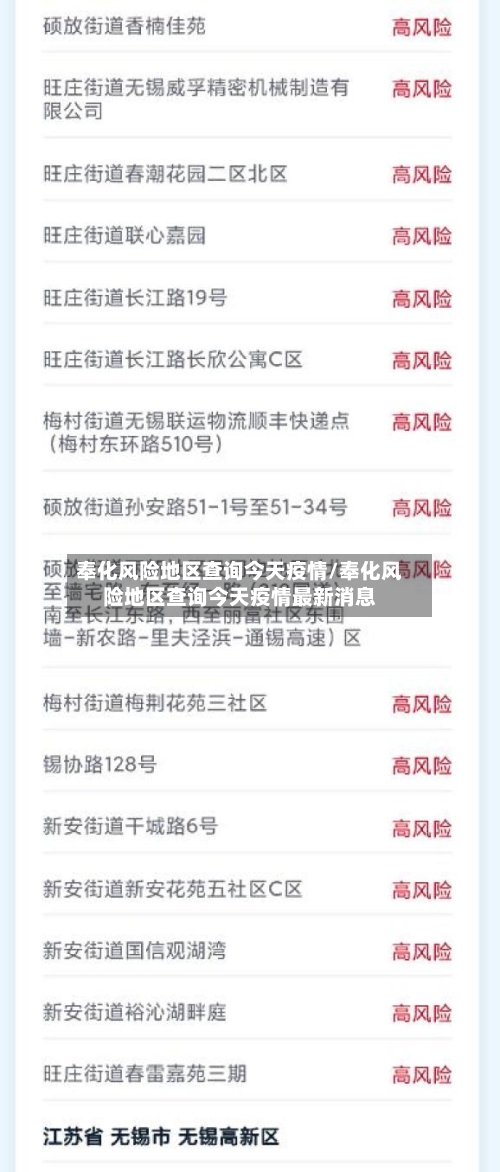 奉化风险地区查询今天疫情/奉化风险地区查询今天疫情最新消息-第3张图片