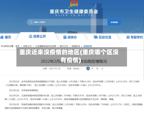 重庆近来没疫情的地区(重庆哪个区没有疫情)-第2张图片