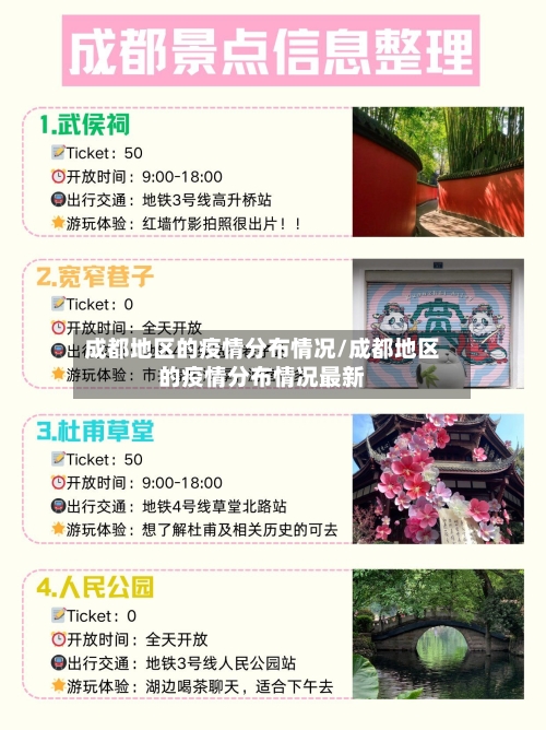 成都地区的疫情分布情况/成都地区的疫情分布情况最新-第3张图片