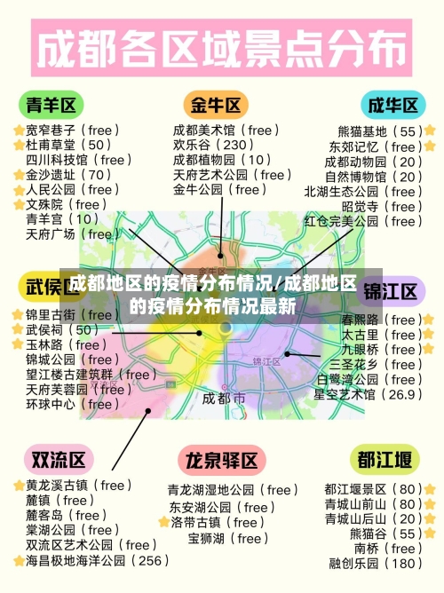 成都地区的疫情分布情况/成都地区的疫情分布情况最新-第2张图片