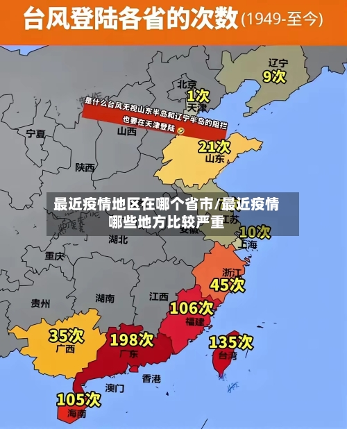 最近疫情地区在哪个省市/最近疫情哪些地方比较严重-第2张图片