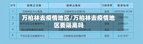 万柏林去疫情地区/万柏林去疫情地区要隔离吗-第1张图片