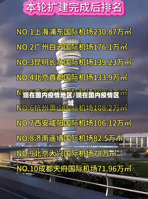 现在国内疫情地区/现在国内疫情区域-第1张图片