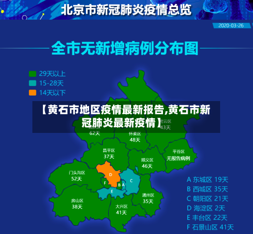【黄石市地区疫情最新报告,黄石市新冠肺炎最新疫情】-第1张图片