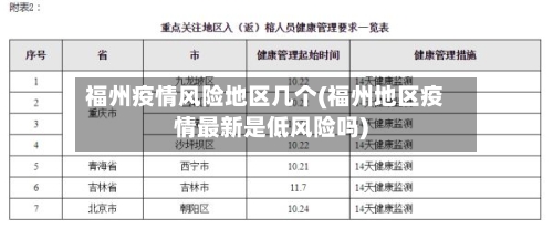 福州疫情风险地区几个(福州地区疫情最新是低风险吗)-第3张图片