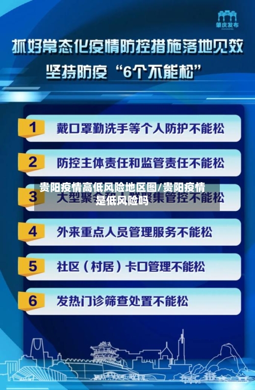 贵阳疫情高低风险地区图/贵阳疫情是低风险吗-第1张图片