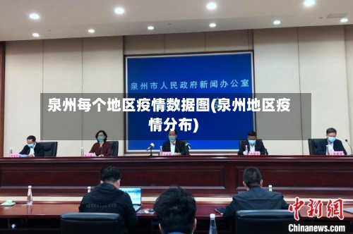 泉州每个地区疫情数据图(泉州地区疫情分布)-第1张图片