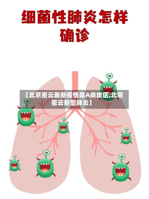 【北京密云最新疫情是A类地区,北京密云新型肺炎】-第2张图片