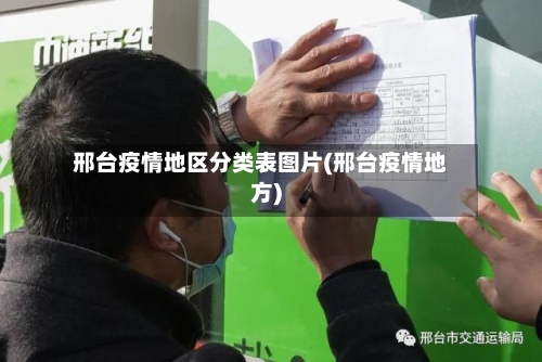 邢台疫情地区分类表图片(邢台疫情地方)-第1张图片