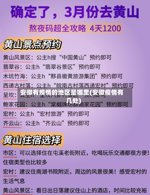 安徽有疫情的地区是哪里(安徽疫情有几处)-第2张图片