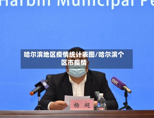 哈尔滨地区疫情统计表图/哈尔滨个区市疫情-第1张图片
