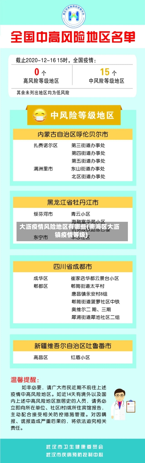 大沥疫情风险地区有哪些(南海区大沥镇疫情等级)-第1张图片