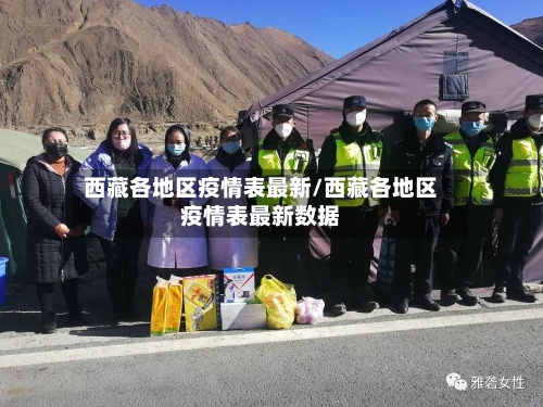 西藏各地区疫情表最新/西藏各地区疫情表最新数据-第3张图片