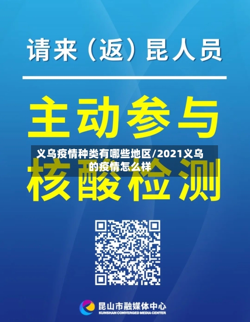 义乌疫情种类有哪些地区/2021义乌的疫情怎么样-第2张图片