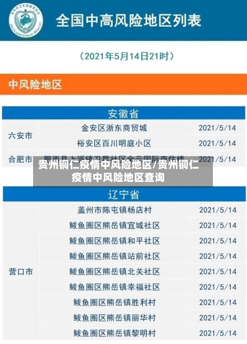 贵州铜仁疫情中风险地区/贵州铜仁疫情中风险地区查询-第1张图片