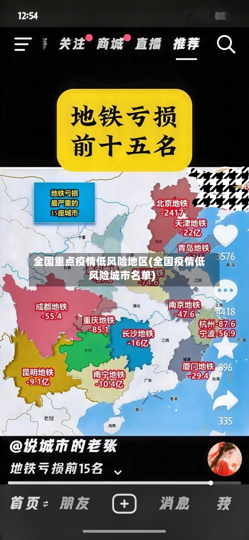 全国重点疫情低风险地区(全国疫情低风险城市名单)-第2张图片
