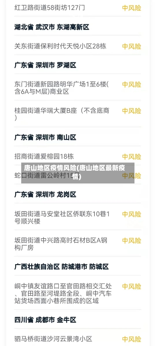 唐山地区疫情风险(唐山地区最新疫情)-第1张图片