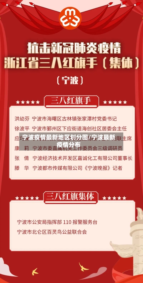 宁波疫情最新地区划分图/宁波最新疫情分布-第3张图片