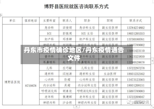 丹东市疫情确诊地区/丹东疫情通告文件-第1张图片