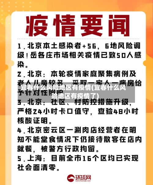 宜春什么风险地区有疫情(宜春什么风险地区有疫情了)-第3张图片