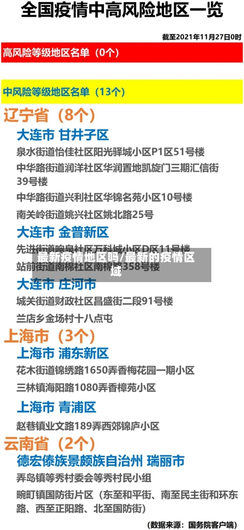最新疫情地区吗/最新的疫情区域-第1张图片