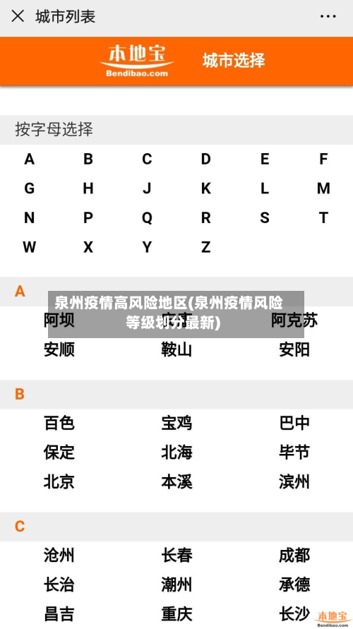 泉州疫情高风险地区(泉州疫情风险等级划分最新)-第1张图片