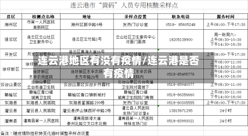 连云港地区有没有疫情/连云港是否有疫情-第1张图片