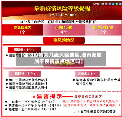 【邵阳疫情为几级风险地区,湖南邵阳属于疫情重点地区吗】-第3张图片