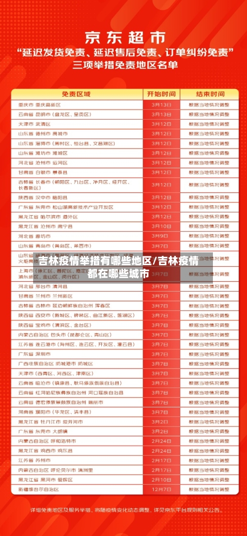 吉林疫情举措有哪些地区/吉林疫情都在哪些城市-第1张图片