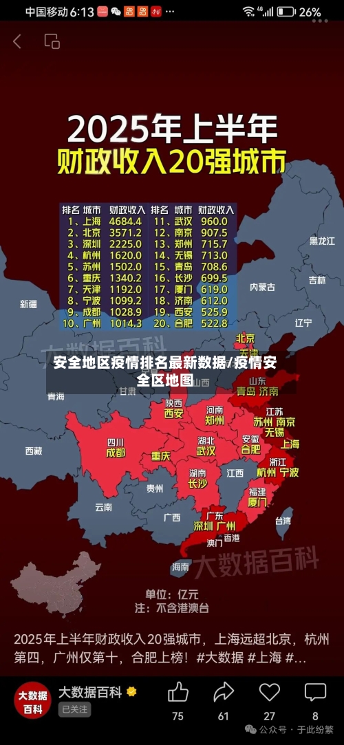 安全地区疫情排名最新数据/疫情安全区地图-第1张图片