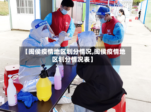 【闽侯疫情地区划分情况,闽侯疫情地区划分情况表】-第2张图片
