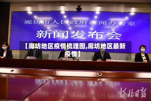 【廊坊地区疫情梳理图,廊坊地区最新疫情】-第3张图片