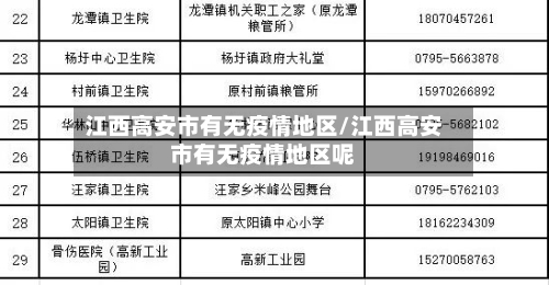 江西高安市有无疫情地区/江西高安市有无疫情地区呢-第1张图片