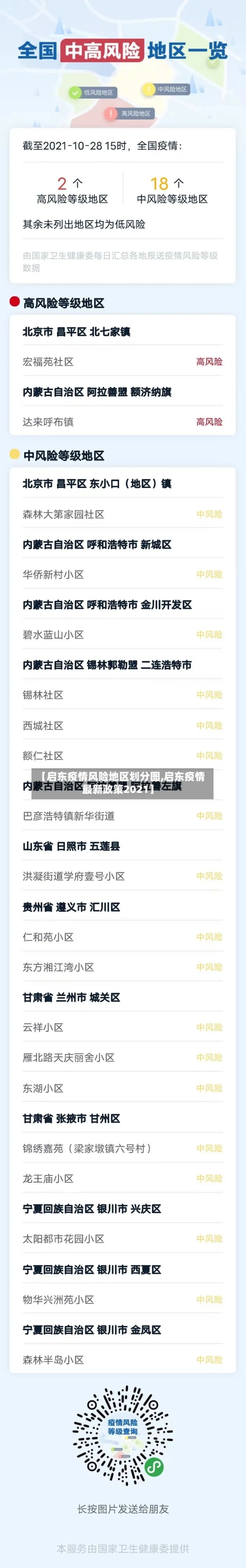 【启东疫情风险地区划分图,启东疫情最新政策2021】-第1张图片