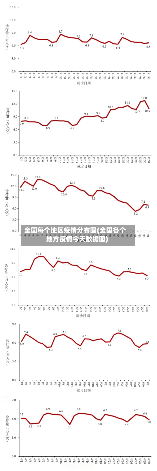 全国每个地区疫情分布图(全国各个地方疫情今天数据图)-第2张图片