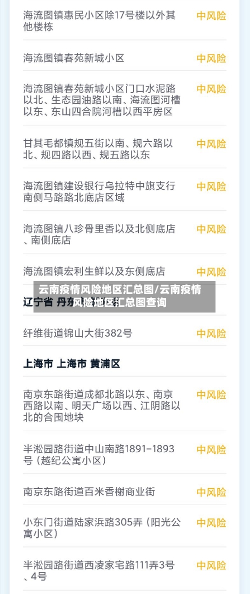 云南疫情风险地区汇总图/云南疫情风险地区汇总图查询-第2张图片