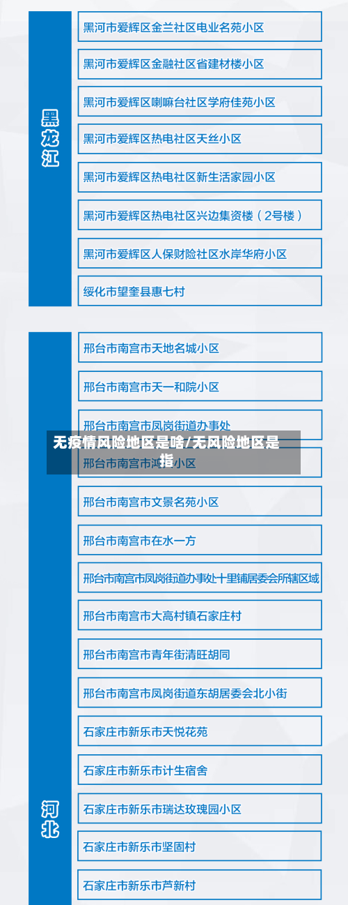 无疫情风险地区是啥/无风险地区是指-第1张图片