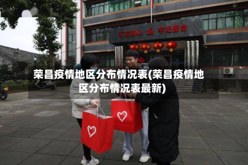 荣昌疫情地区分布情况表(荣昌疫情地区分布情况表最新)-第1张图片