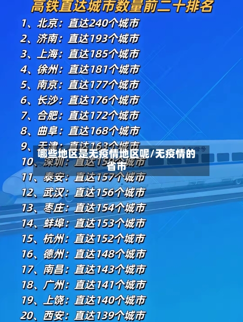 哪些地区是无疫情地区呢/无疫情的省市-第2张图片