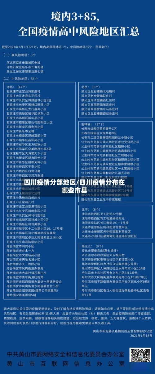 四川疫情分部地区/四川疫情分布在哪些市县-第1张图片