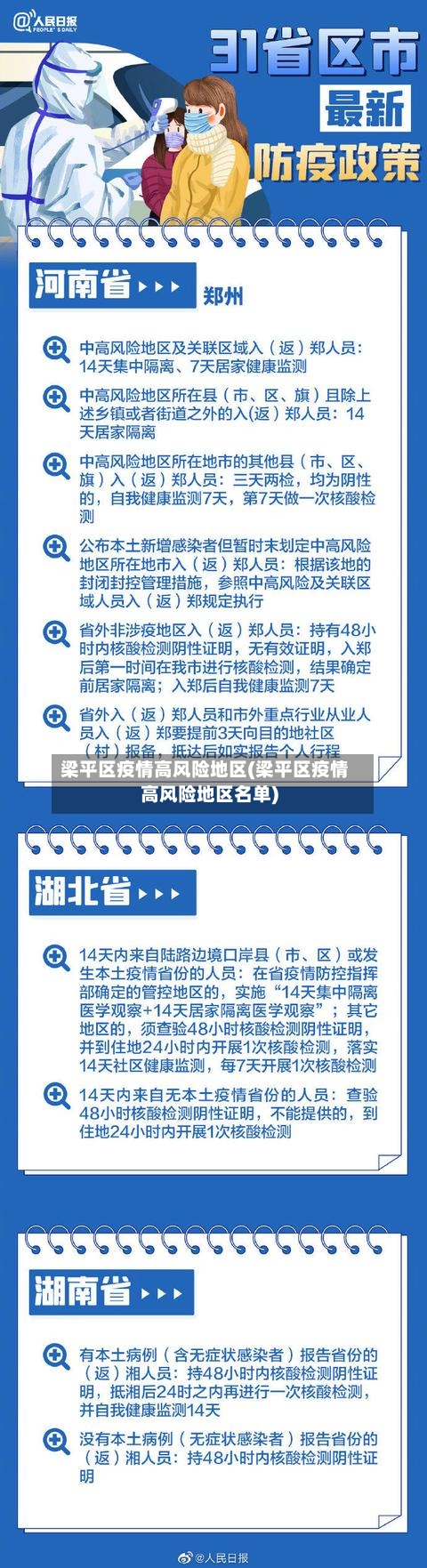 梁平区疫情高风险地区(梁平区疫情高风险地区名单)-第1张图片