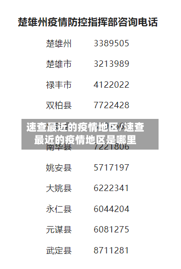 速查最近的疫情地区/速查最近的疫情地区是哪里-第2张图片