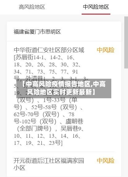 【中高风险疫情报告地区,中高风险地区实时更新最新】-第1张图片