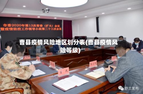 曹县疫情风险地区划分表(曹县疫情风险等级)-第1张图片