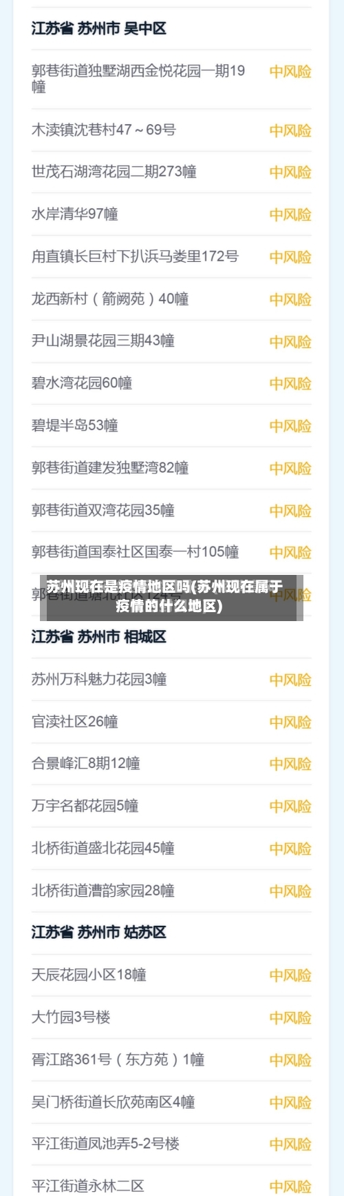 苏州现在是疫情地区吗(苏州现在属于疫情的什么地区)-第3张图片