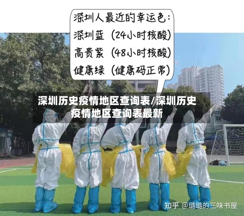 深圳历史疫情地区查询表/深圳历史疫情地区查询表最新-第1张图片