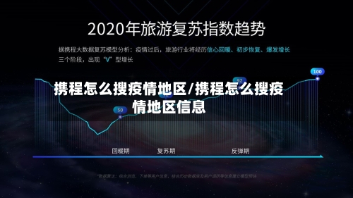 携程怎么搜疫情地区/携程怎么搜疫情地区信息-第1张图片