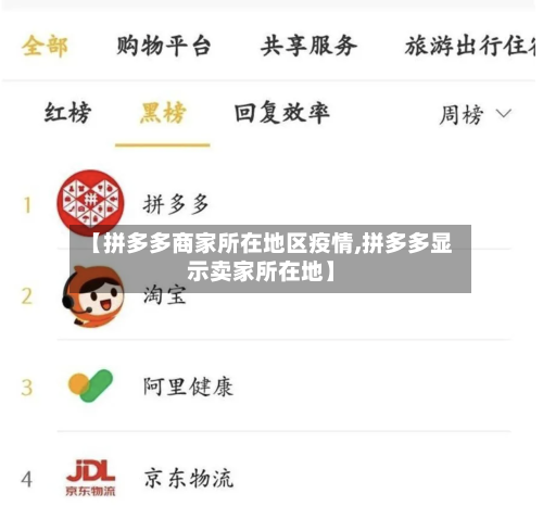 【拼多多商家所在地区疫情,拼多多显示卖家所在地】-第1张图片