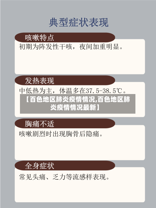 【百色地区肺炎疫情情况,百色地区肺炎疫情情况最新】-第3张图片
